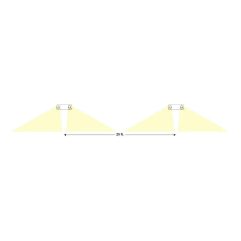 Diagram showing light spread of Built Legit Dual Head LED Emergency Light With Multi Voltage And Remote Option For Zero Hassle Snap Fit Install.