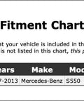 Fitment chart showing Mercedes-Benz S550 compatibility for years 2007–2013.