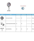 Water pressure gauge (front view) with 2-1/2-inch stainless-steel dial, oil-filled, 0–150 psi / 0–1 MPa, 1/4-inch lower mount