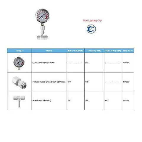 Water pressure gauge (front view) with 2-1/2-inch stainless-steel dial, oil-filled, 0–150 psi / 0–1 MPa, 1/4-inch lower mount
