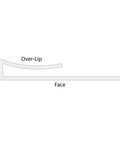 Diagram of Snap On T Bar Ceiling Grid Cover Kit with Over-Lip and Face sections for seamless installation.