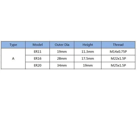 Table showing specifications for Built Like A Tank ER Collet Clamping Nut for Milling Cutters including dimensions and thread types.