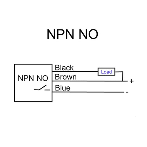 Wiring diagram for SN04 Inductive Proximity Sensor NPN NO 4mm Sensing Distance With Bracket Set, 5-30V DC, 300mA Output.