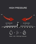 Diagram demonstrating the air and water pressure system of the Oil Rubbed Bronze Shower Faucet Set With Wall Mounted Rainfall Shower System.
