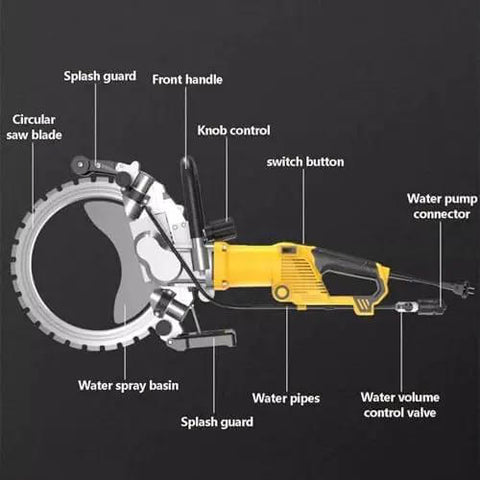 Top Shelf 5000W Brushless Electric Concrete Ring Saw detailed view with circular saw blade and water pump connections.