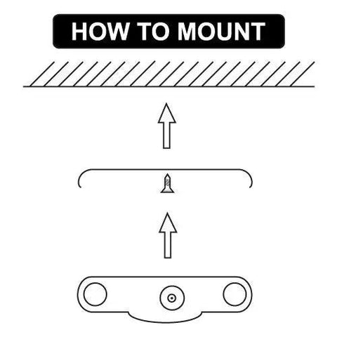 Mounting instructions for 12 Inch Dope Warm White Modular LED Under Cabinet Lighting Panel With 42 LEDs, 280 Lumens, 3000K, UL Listed.