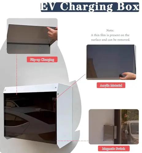 Slick Wall Mounted EV Charger Cover With No Sweat Waterproof Shield For Outdoor Electrical Outlet Organization And Cable Management Plus Legit Protective Shell Keeps Your Plug In Order During Rainy Days Or Parked Sessions Around The Block showing a white wall-mounted EV charging box with an acrylic material and magnetic switch.