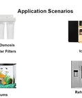 Application scenarios for Fifteen Pack Adhesive RO Tubing Holder Clips For One Quarter Inch Water Filter Tubing Cable Management Mounts