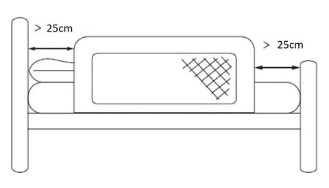 Diagram of Deluxe Denim Bed Rail for Toddlers, Grey, 100 Cm Wide by 40 Cm High, Safe Bed Gate for Kids on bed