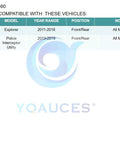 Compatibility chart for 2011-2018 Ford Explorer and 2013-2019 Police Interceptor Utility, front and rear wheel hub bearing assembly.