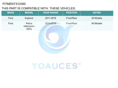 Compatibility chart for 2011-2018 Ford Explorer and 2013-2019 Police Interceptor Utility, front and rear wheel hub bearing assembly.