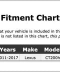 Fitment chart for Built Tough No Nonsense Oem Replacement Drive Motor Inverter Cooler Water Pump For Lexus Ct200h 2011 to 2017.