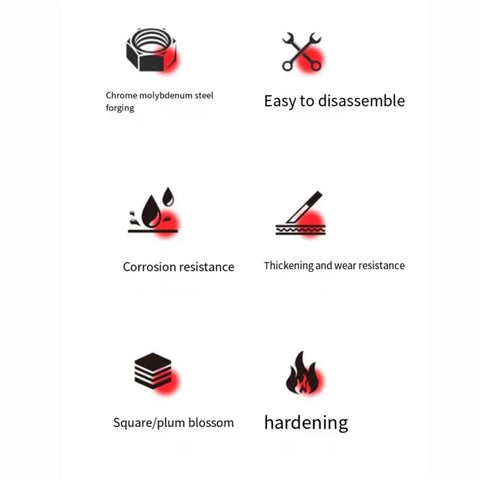 Infographic on features of Crowbar Adapter Head Workhorse, highlighting chrome molybdenum steel, disassembly, corrosion resistance, and more.