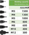 Heavy Duty Cordless Electric Rivet Gun And Portable Nut Setter With M3 To M12 Heads showing riveting capacity for aluminum and iron.