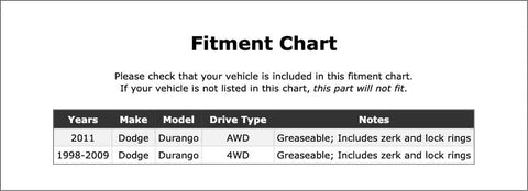 Heavy Duty Universal Joint For Dodge Durango 98 To 11 Fits Front Driveshaft Axle Or Transfer Case Premium OE Replacement For Smooth Shifting And Rock Solid Performance fitment chart, AWD/4WD, greaseable