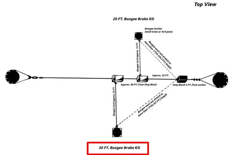 Diagram of 30 Ft Bungee Brake Kit showing installation layout and measurements for zip line setup, top view