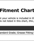 Top Tier Front Shaft Universal Joint For GMC Envoy 2002 To 2009 Ultimate OE Replacement Drive Component Surefire Fix For Steering And Power That Slays The Road fitment chart 4WD