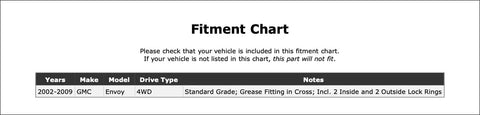 Top Tier Front Shaft Universal Joint For GMC Envoy 2002 To 2009 Ultimate OE Replacement Drive Component Surefire Fix For Steering And Power That Slays The Road fitment chart 4WD