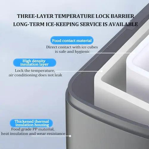 Countertop Ice Maker Machine Featuring Snappy Touchscreen Interface Hassle Free Producing Sixteen Clear Cubes In Just Twelve Minutes Bar Ready Portable Chiller For Home Bars with insulation features highlighted.