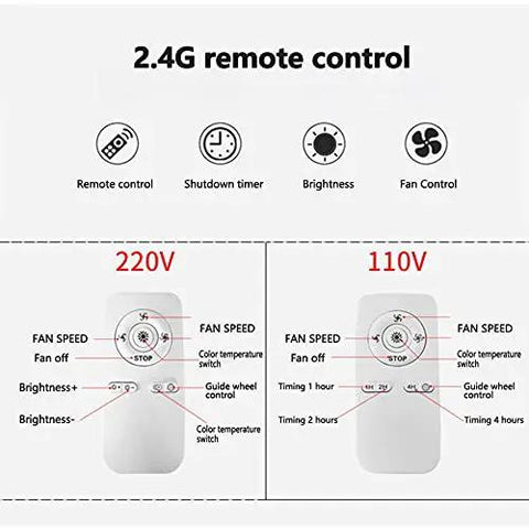 2.4G remote control for Slick Modern Ceiling Fan And Dimmable Led Light With Remote Control Boasts Three Speeds Smart Timer.