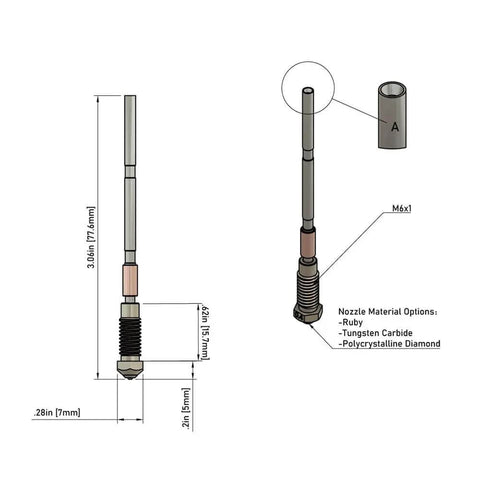 Diagram of Ruby Nozzle 0.4mm For Prusa MK4 XL 3D Printer Built Tough Ruby Tip High Hardness Abrasion Resistant for additive manufacturing
