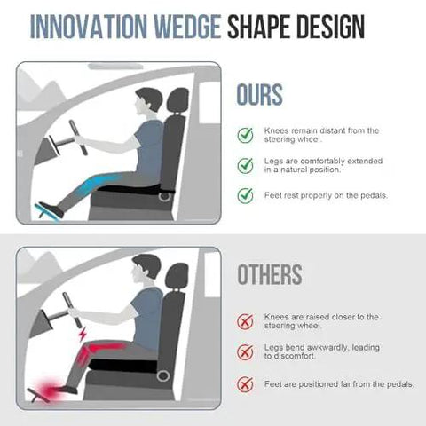 Comparison of ergonomic wedge seat cushion for Tesla Cybertruck vs regular seating position for better leg comfort and pedal access.