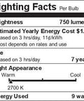 Front view: Lighting Facts label for LED A19 bulb, 750 lumens, 2700 K warm.