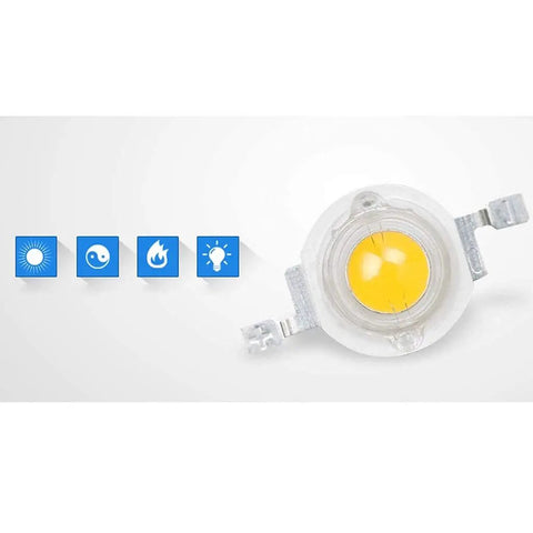 High Power Led Outdoor Floodlight Built Like A Tank Aluminum Housing Weather Shield IP66 Rated Wide Angle Beam For Backyard And Parking Lot Heavy Duty Security Work Light Daylight White 168 Watt LED chip with yellow lens.