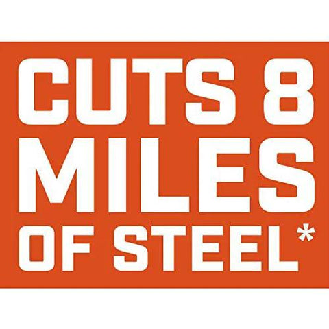 Snips banner on orange background with white text CUTS 8 MILES OF STEEL.