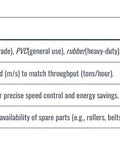 Table detailing factors and recommendations for PVC Conveyor Belt System with Bucket Elevator and Industrial Conveyor Machine Heavy Duty Belt Line