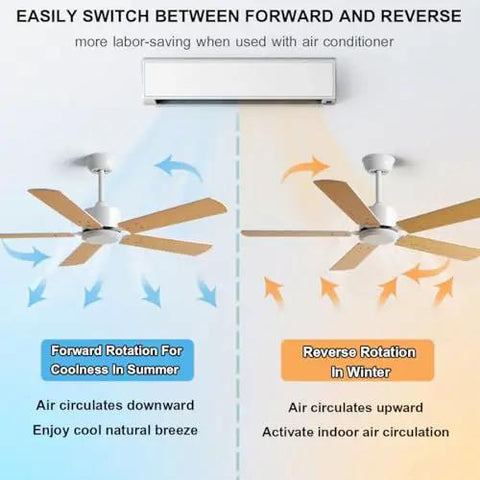 Sleek Matte Black Indoor Ceiling Fan With Smart Remote And Five Reversible Blades Silent Motor For Effortless Summer Cooling And Cozy Winter Airflow Spacious Room Refresh Game Changer Super Smooth Operator showing forward and reverse airflow options.