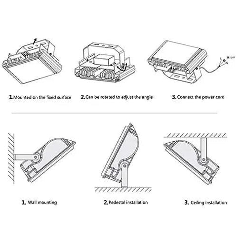 Installation guide for Heavy Duty Outdoor Floodlight Delivering Beast Mode Illumination for various mounting options.
