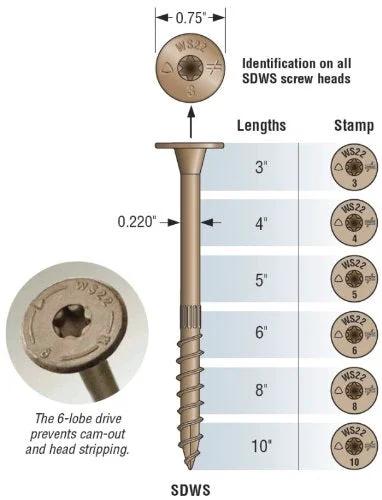 Simpson Strong-Tie SDWS22500DB-RC12 structural wood screw, 0.220" x 5", 6-lobe drive head, 12 per package