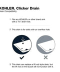 Kohler Clicker Drain compatibility guide showing installation for Heavy Duty Universal Clicker Drain With Overflow Polished Chrome Bathroom Sink Fixture.