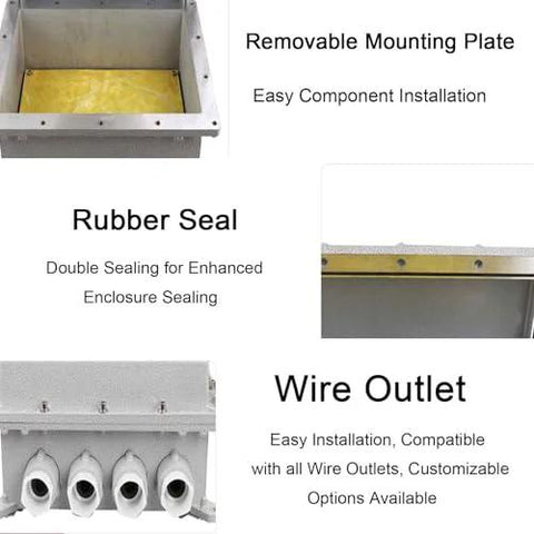 Waterproof outdoor junction box with viewing window, cast aluminum, IP66, removable mounting plate and rubber seal.