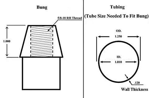 Diagram showing dimensions of a bung with 5/8-18 RH thread and a tubing specification for Built Tough 1/2 Inch 4 Link Rod End Kit.