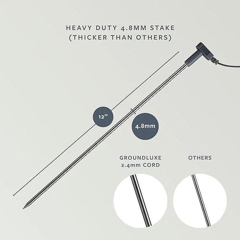GroundLuxe grounding rod with 12in heavy 4.8mm stake and 2.4mm conductive cord for outdoor earthing kit