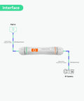 Heavy Duty Outdoor PoE Extender Crushes Dead Zones Boosts Ethernet Transmission Up To 2600 Feet Rock Solid 100Mbps Bandwidth diagram showing connections.