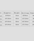 Specifications table for Recessed Lighting Housing Trim Kits Square Recessed LED Downlight, sizes and power ratings listed.