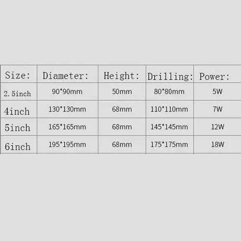 Size and specifications table for Recessed Lighting Housing Trim Kits Square Recessed LED Downlight Embedded Hole Lamp Indoor Home Living Room Porch Light Commercial Decoration,3000k Warm Light_7w(6000k White Light-7w)