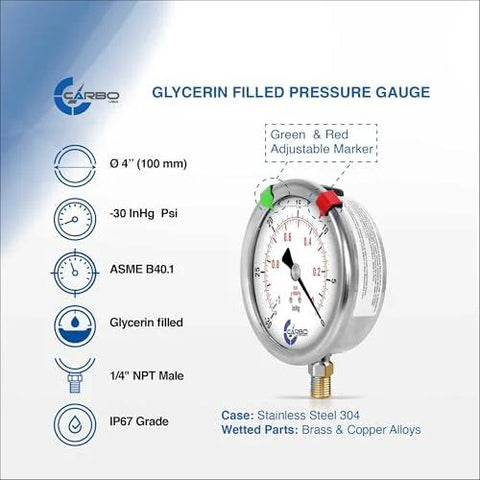 Front view of CARBO 4-inch glycerin-filled pressure gauge with stainless steel case and brass 1/4-inch NPT lower mount.