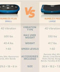 Comparison of Rumblex Plus 4D Vibration Plate Exercise Machine with Rumblex Pro, showing features and dimensions