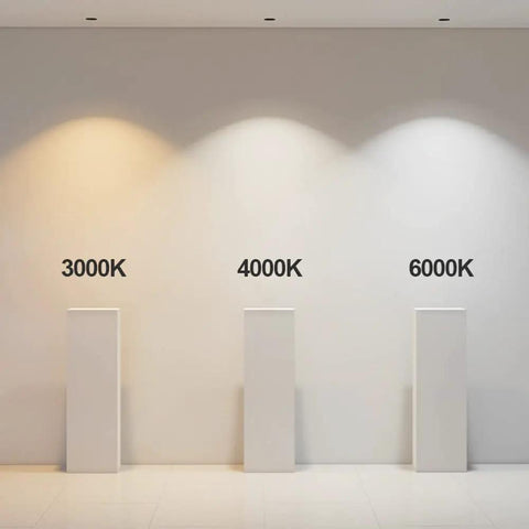ELUKHT 4 Pack Led Downlight 3/4 Inch Round Recessed Lighting showcasing light color temperatures: 3000K, 4000K, 6000K on a wall.