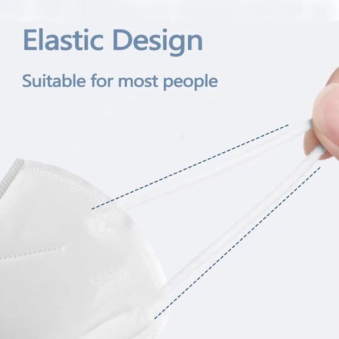 Elastic strap of Premium KN95 Face Masks 50 Pack for Adults, showing stretchable design for comfortable fit and protection GB2626 2019 certified.