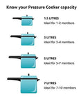 Amazon Prestige safety valve infographic showing four sizes (1.5L, 3L, 5L, 7L) for Deluxe stainless steel pressure cookers