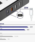 Close-up view of 200W DC 12V To 110V AC Car Power Inverter Pack Of 2 Featuring 20W USB C port for fast charging.