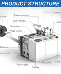 Automatic Heat Shrink And Fiberglass Tube Cutter Uses Cold Cutting Design for Hassle Free Precision Cuts, featuring labeled product structure components.