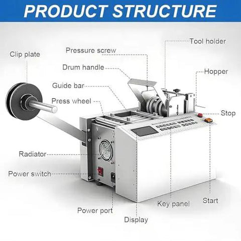 Automatic Heat Shrink And Fiberglass Tube Cutter Uses Cold Cutting Design for Hassle Free Precision Cuts, featuring labeled product structure components.