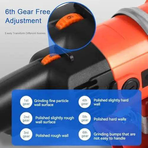 Adjustable speed dial on Built Tough Workhorse Three Head Concrete Grinder And Wall Sander for various wall surfaces.