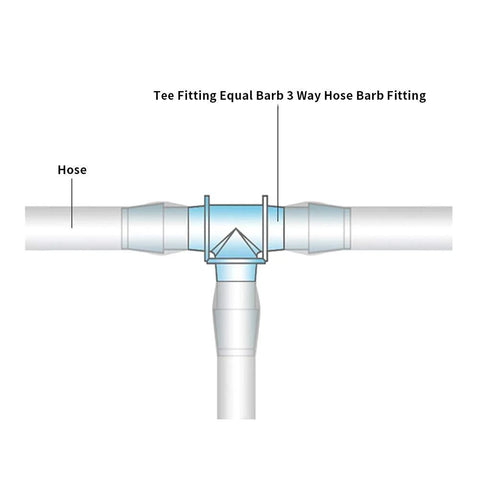 Front view of 1/4 in equal-barb 3-way tee hose fitting with three hose barb ports